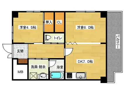 ユニバーサルなかがわI(2DK/1階)の間取り写真