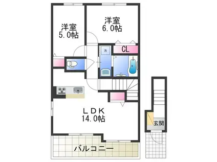 ルワンジュ草尾III(2LDK/2階)の間取り写真