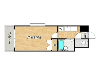 エフズ・フラッツ古船場(1K/3階)の間取り写真