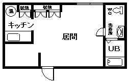シティスクエアBLD(ワンルーム/2階)の間取り写真