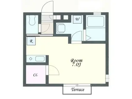 ノーブル(ワンルーム/1階)の間取り写真