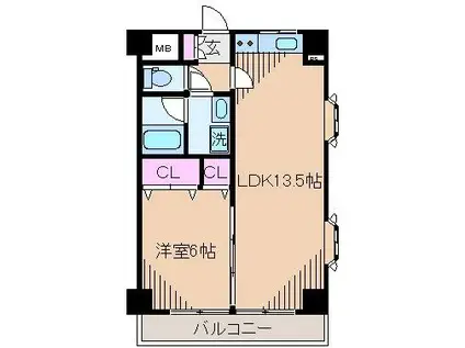 シェスタロワール(1LDK/3階)の間取り写真