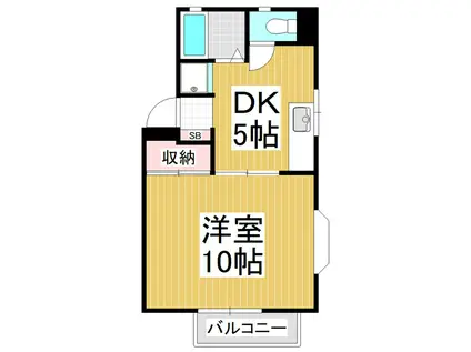 齊藤ハイツ(1DK/1階)の間取り写真