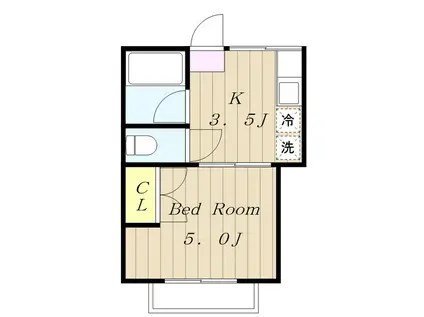 ハイツコウガク(1K/2階)の間取り写真