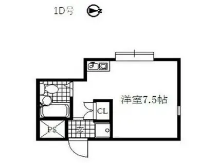 グランシャンブル原(ワンルーム/1階)の間取り写真