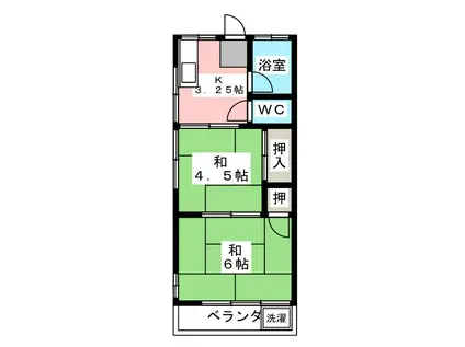 グリーンハイツ(2K/1階)の間取り写真