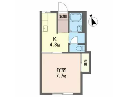 ベル・シャンブル(1K/1階)の間取り写真