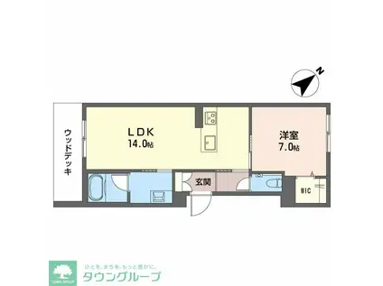 ヒューゲル(1LDK/1階)の間取り写真