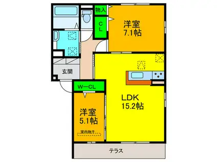 AVANCEE鳳 A棟(2LDK/1階)の間取り写真
