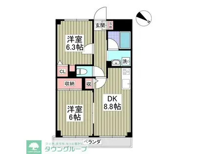 ドミールコンフォール親水公園(2DK/3階)の間取り写真