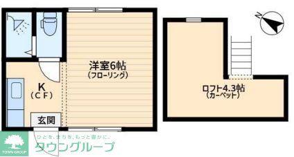 グリーンヒル斉藤(ワンルーム/2階)の間取り写真
