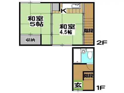 木崎町テラスハウス(1DK/2階)の間取り写真