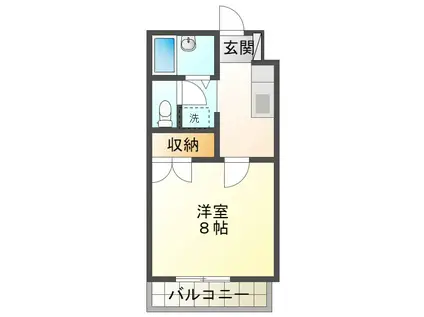 サザンクロス(1K/3階)の間取り写真