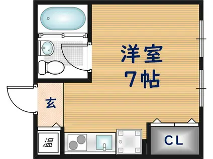 プロシード八戸ノ里(ワンルーム/2階)の間取り写真