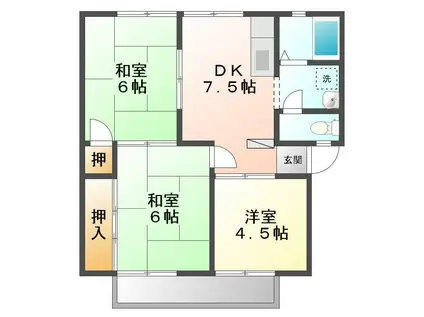 ファミール泉 ペット(3DK/2階)の間取り写真