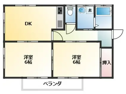 クラーロ(2DK/2階)の間取り写真