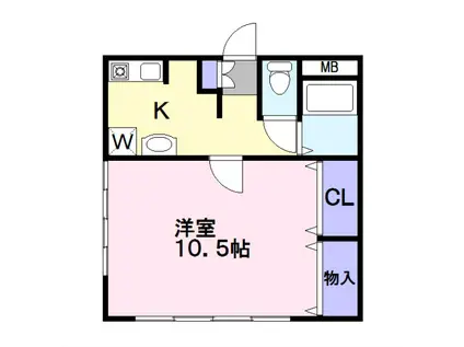 中央ビル(1K/2階)の間取り写真