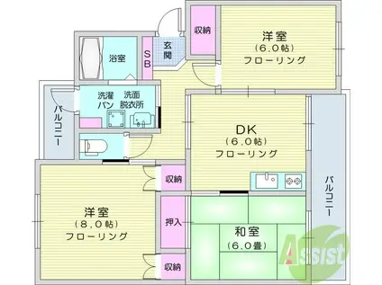 コーワ長町(2LDK/2階)の間取り写真