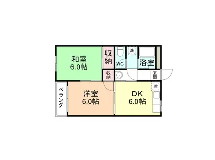 コーポ都(2DK/2階)の間取り写真