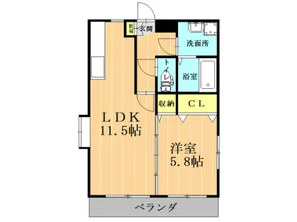グランディール小山I(1LDK/2階)の間取り写真