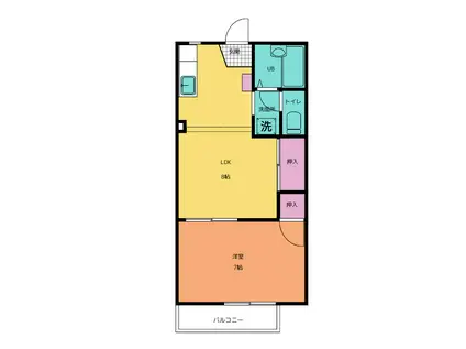 サンベルテ菅沼II(1LDK/1階)の間取り写真