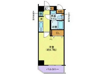 ディアレイシャス木場公園(1K/2階)の間取り写真