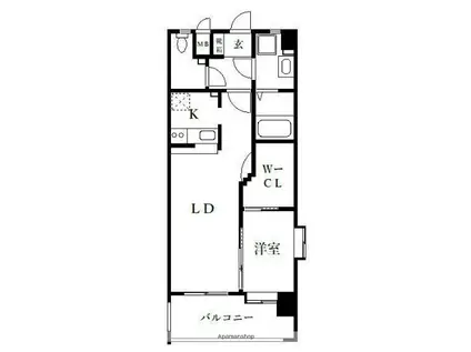 エンクレスト天神III(1LDK/11階)の間取り写真