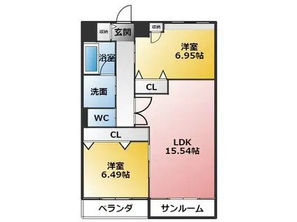 THE SIX(2LDK/8階)の間取り写真