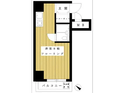 ライオンズマンション平沼第5(ワンルーム/7階)の間取り写真