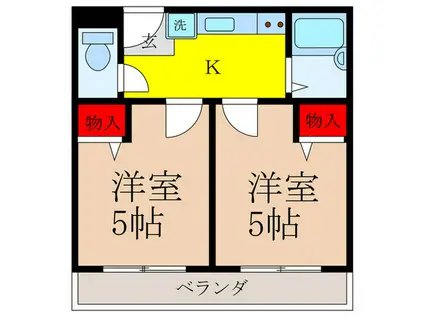 ティファニーヒルズ(2K/1階)の間取り写真