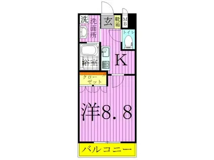 ミレーニア(1K/2階)の間取り写真