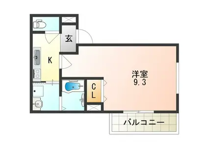 フジパレス杉本町駅西I番館(1K/2階)の間取り写真