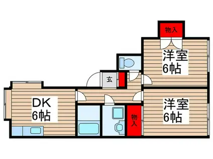 プレミアムハイツ(2DK/1階)の間取り写真