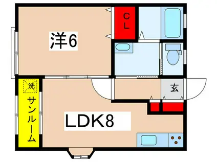 クライアント上麻生 B(1LDK/1階)の間取り写真