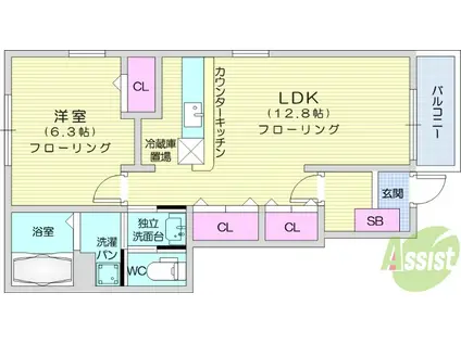 ヴィラリバーサイドC(1LDK/1階)の間取り写真