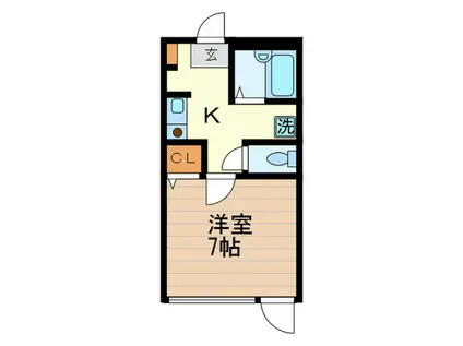 中須ビル(1K/2階)の間取り写真