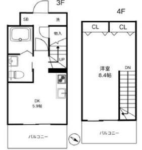 CANAHE FLATS カナヘフラッツ(1DK/3階)の間取り写真