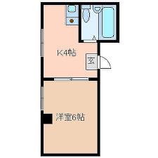 冨士マンション(1DK/2階)の間取り写真