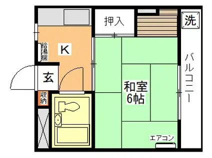 くさかり荘(1K/2階)の間取り写真