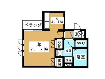 SENJU(ワンルーム/1階)の間取り写真