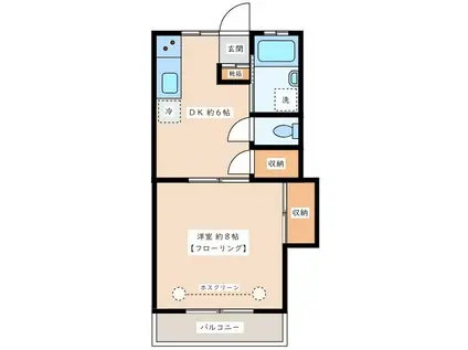 代田アパートメント(1DK/2階)の間取り写真