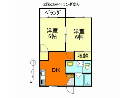 ハイツYUUMA・A(2DK/1階)の間取り写真