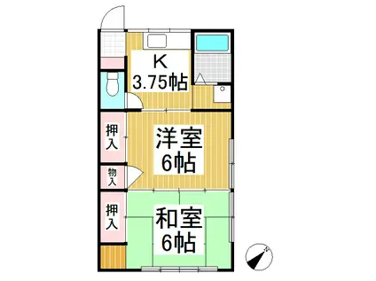 千曲アパート(2K/2階)の間取り写真