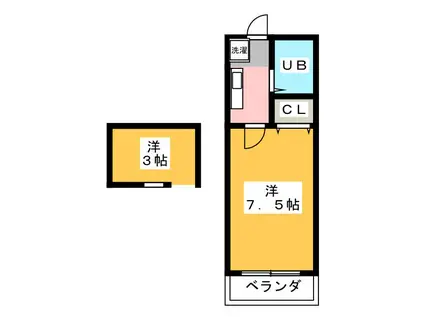 ヴィラ国立(1K/2階)の間取り写真