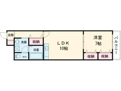 上野マンション(1LDK/1階)の間取り写真
