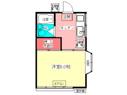 コーポ久保(1K/2階)の間取り写真