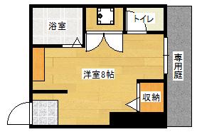 ファミール牛田(ワンルーム/1階)の間取り写真