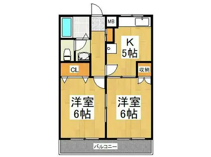 コーポチェリー(2K/1階)の間取り写真