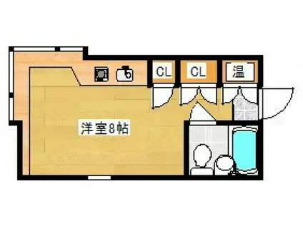 グリーンハイム(ワンルーム/1階)の間取り写真