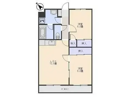 グリーンパティオ(2LDK/1階)の間取り写真